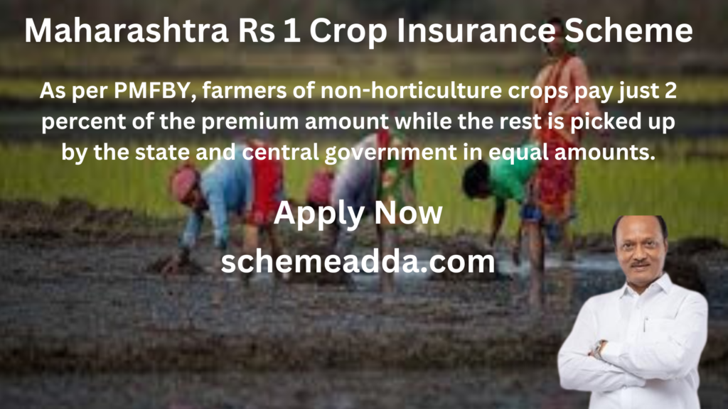 Maharashtra Rs 1 Crop Insurance Scheme